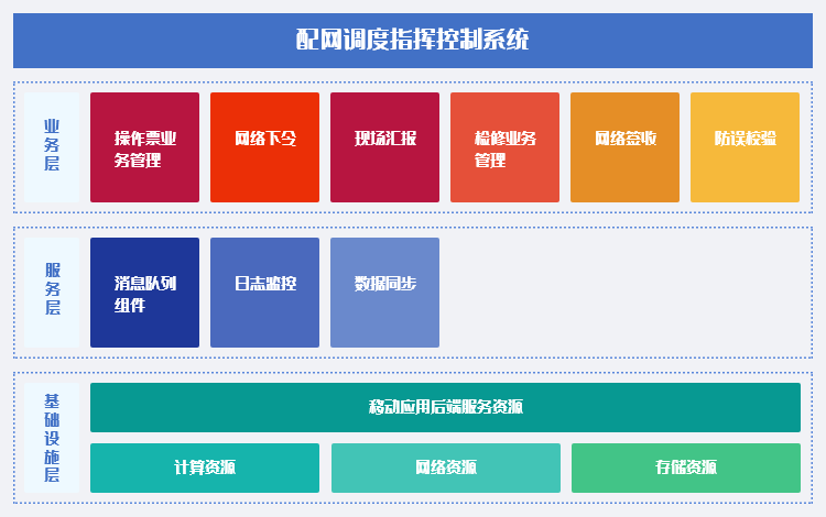 尊龙凯时【官方网站】人生就是搏!