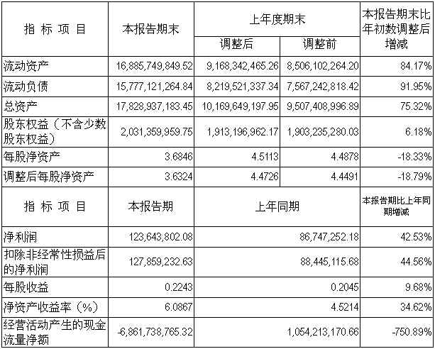 东升国际(中国区)有限公司-官方网站